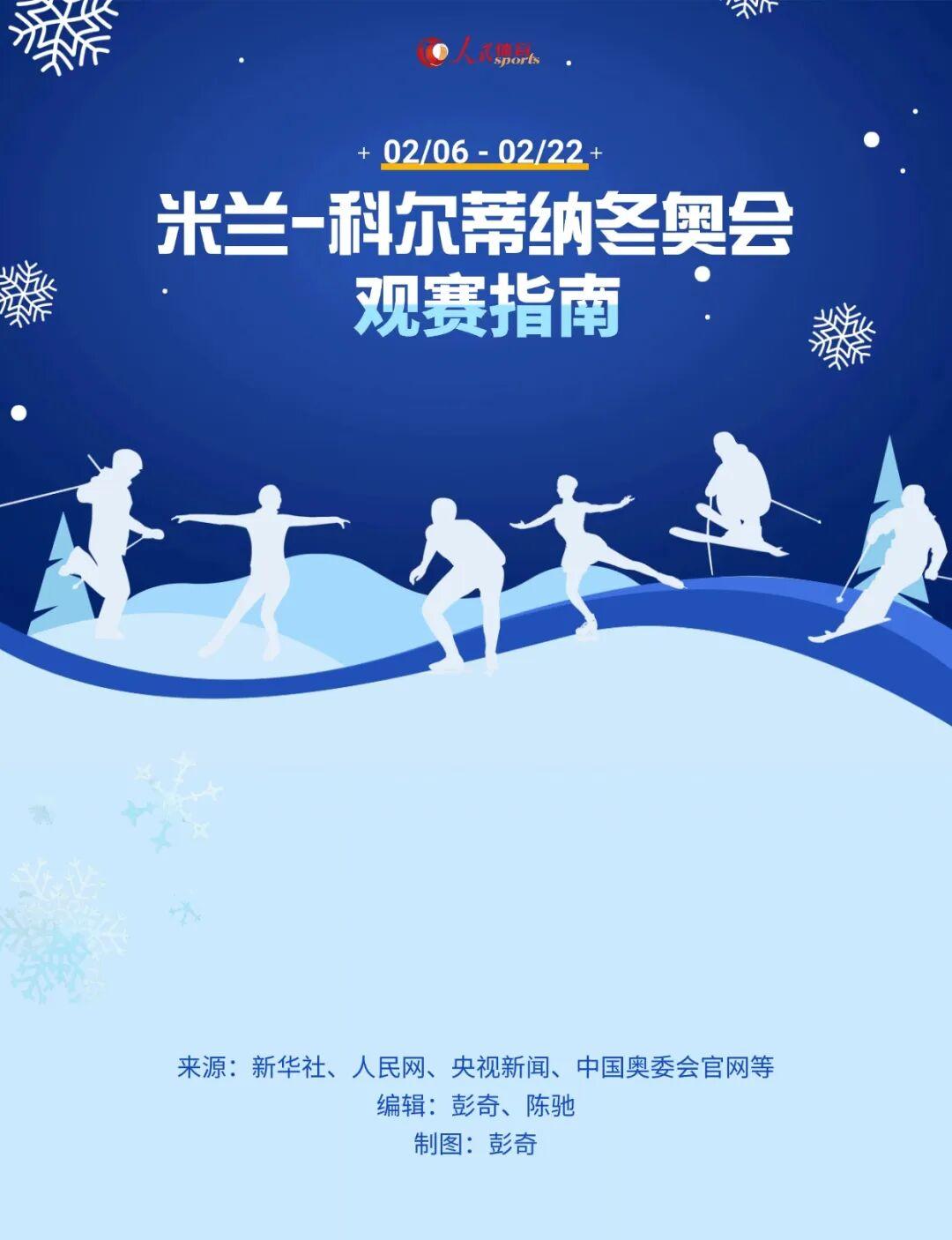 爱游戏app-解锁看点，米兰冬奥会观赛指南来了！